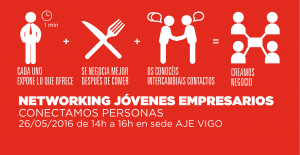 networking